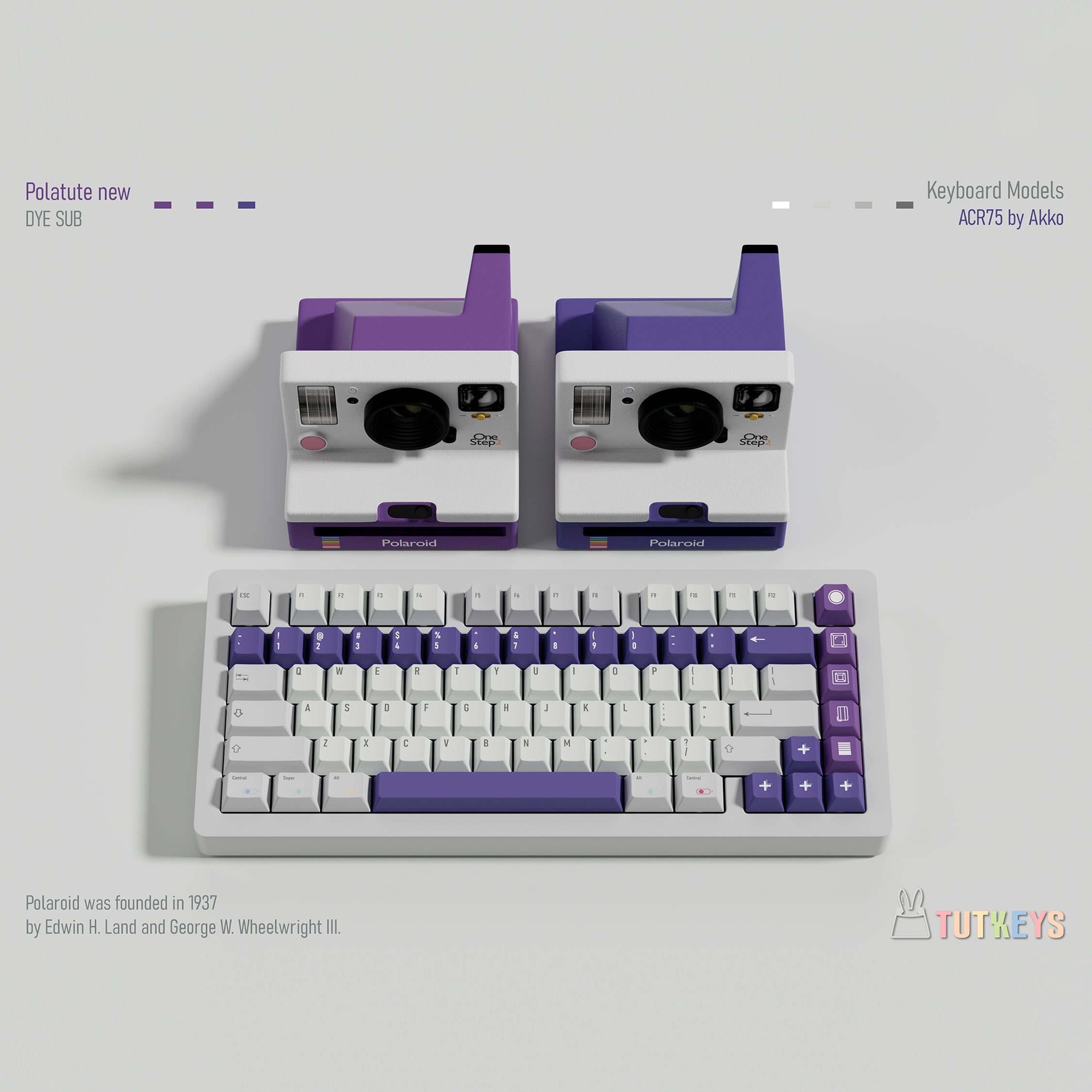 TUT Retro Camera Keycaps